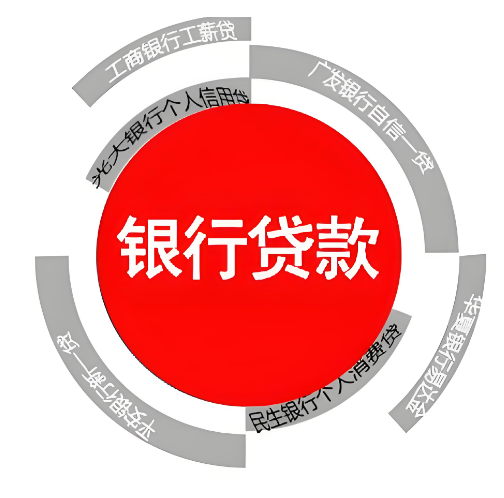 上海私人贷款民间放款- 空放应急/ 私人借钱找我